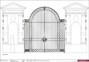HH gates design